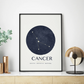 Cuadro Zodiaco , constelación Cancer
